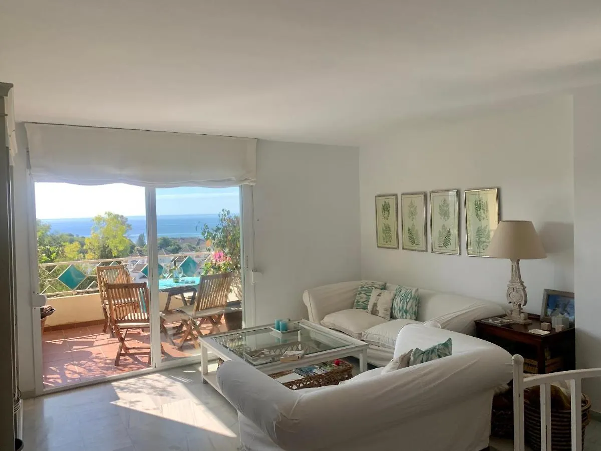 Penthouse Arenal Playa location